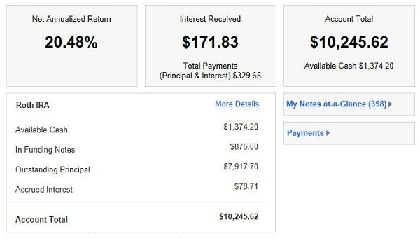 04-03-13 Lending Club IRA - Main Screen