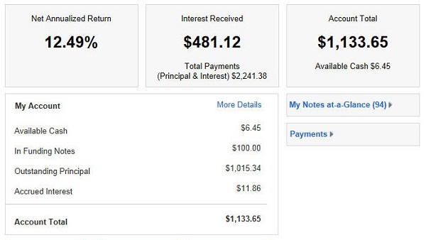 04-03-13 Lending Club Taxable - Main Screen