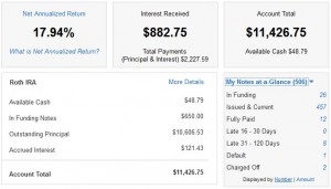 Lending Club Roth IRA - Main Screen - August 2013