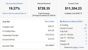 Lending Club Roth IRA - Main Screen - June 2013 Update