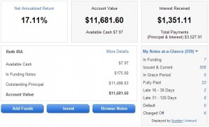 Lending Club - Roth IRA - Main Screen - November 2013