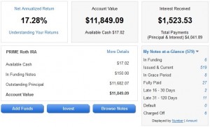 Lending Club Roth IRA - Main Screen - December 2013