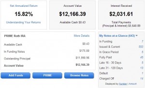 Lending Club Roth IRA - Main Screen - 2014 First Quarter Update